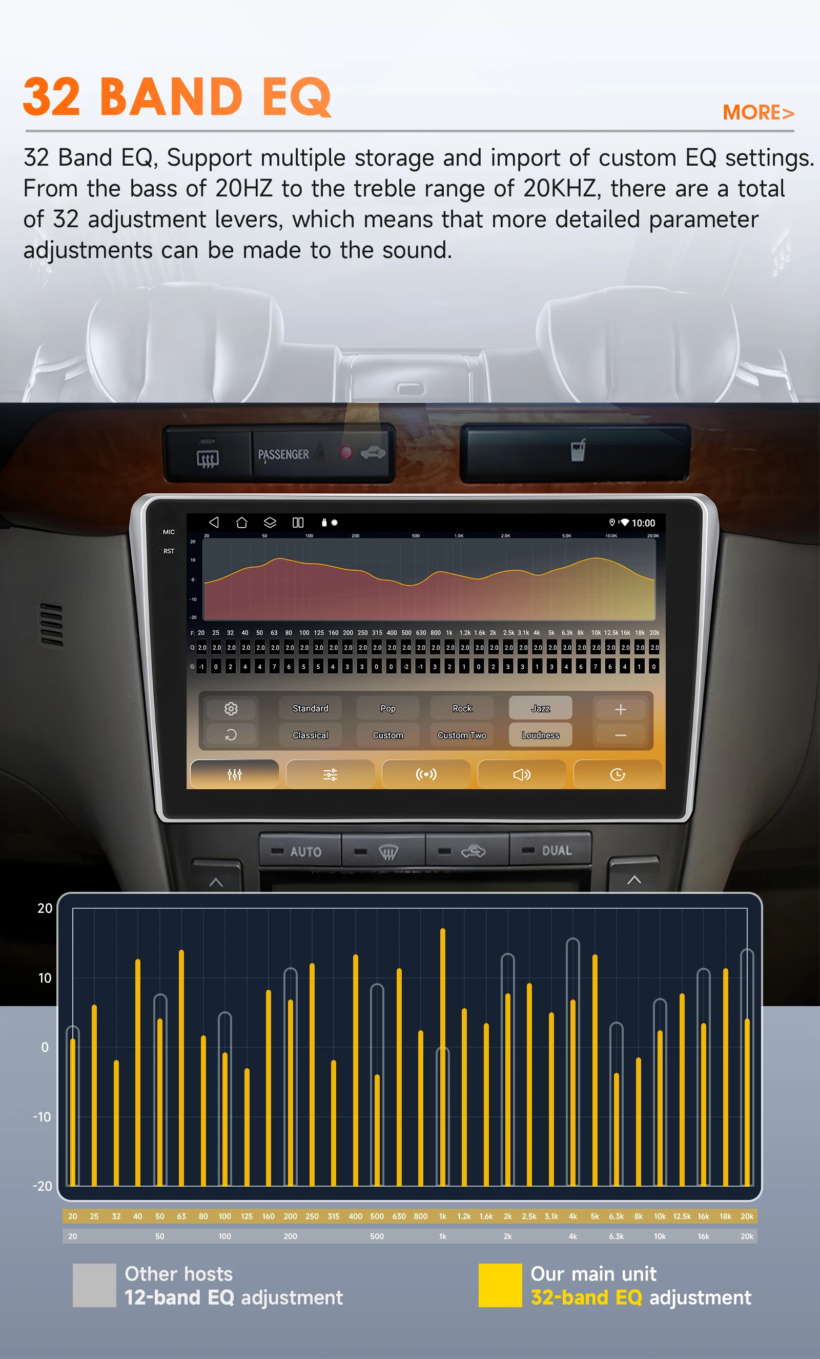Hizpo 8-Kern-Autoradio für Toyota Avensis T25 2002 2003 2004 2005 2006 2007 2008 GPS Autoradio Carplay Monitor Android Auto WIFI – Detail 14