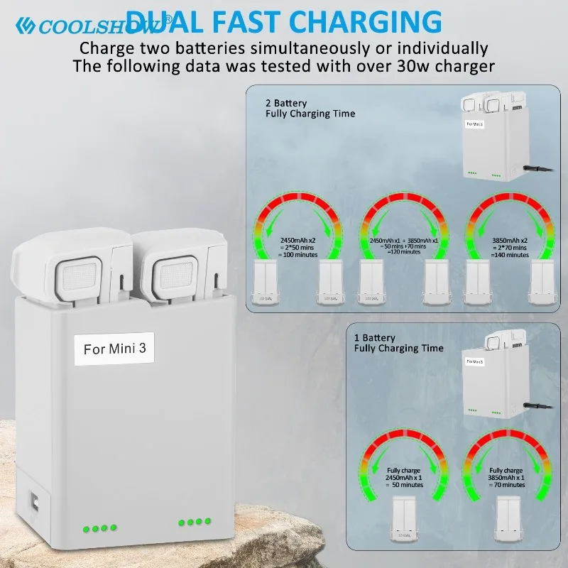 Lot de 1 à 4 Batteries et Chargeur pour Drone - Compatible DJI
