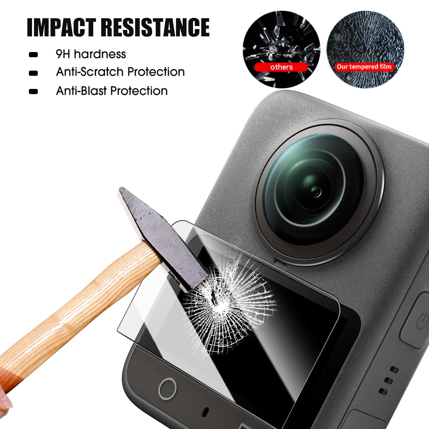 1/3/5PCS 9H Hardness Screen Protectors for DJI Osmo 360 Camera Tempered Glass Films Easy to install for OSMO 360 Accessories
