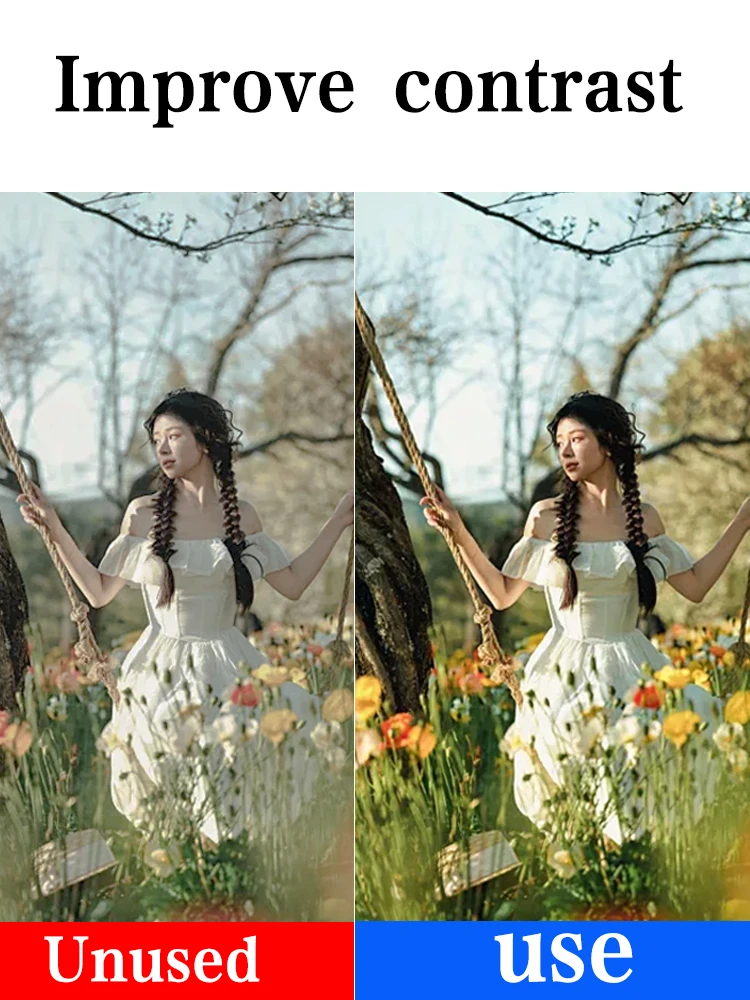 Description Picture 4 of itemMetal square cover suitable for Fuji X100V/X100VI/X100F/X100S camera lens hood can be equipped with UV37mm-52mmfilter