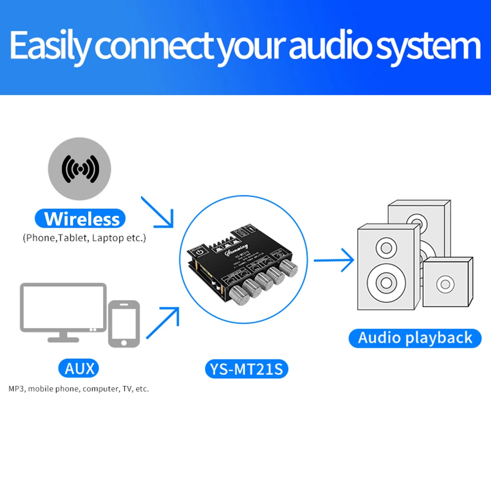 2023 하이파이 오디오 앰프, 블루투스 5.1 5.0, 2.1 채널 서브우퍼 앰프 보드, 50W x 2 + 100W AMP 모듈, YS-MT21S ZK-MT21
