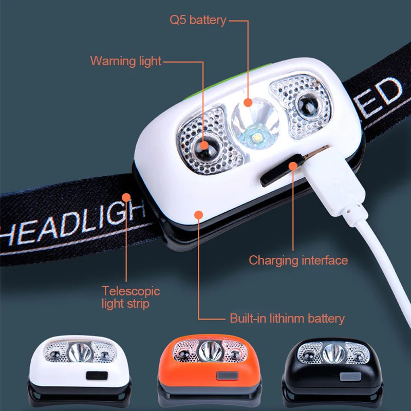 Rechargeable COB LED Headlamp Strong Light Waterproof Induction Headlamp Rechargeable Camping Search Light Head Flashlight head flashlight cob headlamp bike headlight