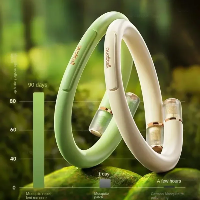 Xiaomi Qualitell Mosquito Repellent Bracelet Portable Simple Design Outdoor Sport Travel Anti Bite Adjustable Mosquito Repellent mosquito repellent bracelet