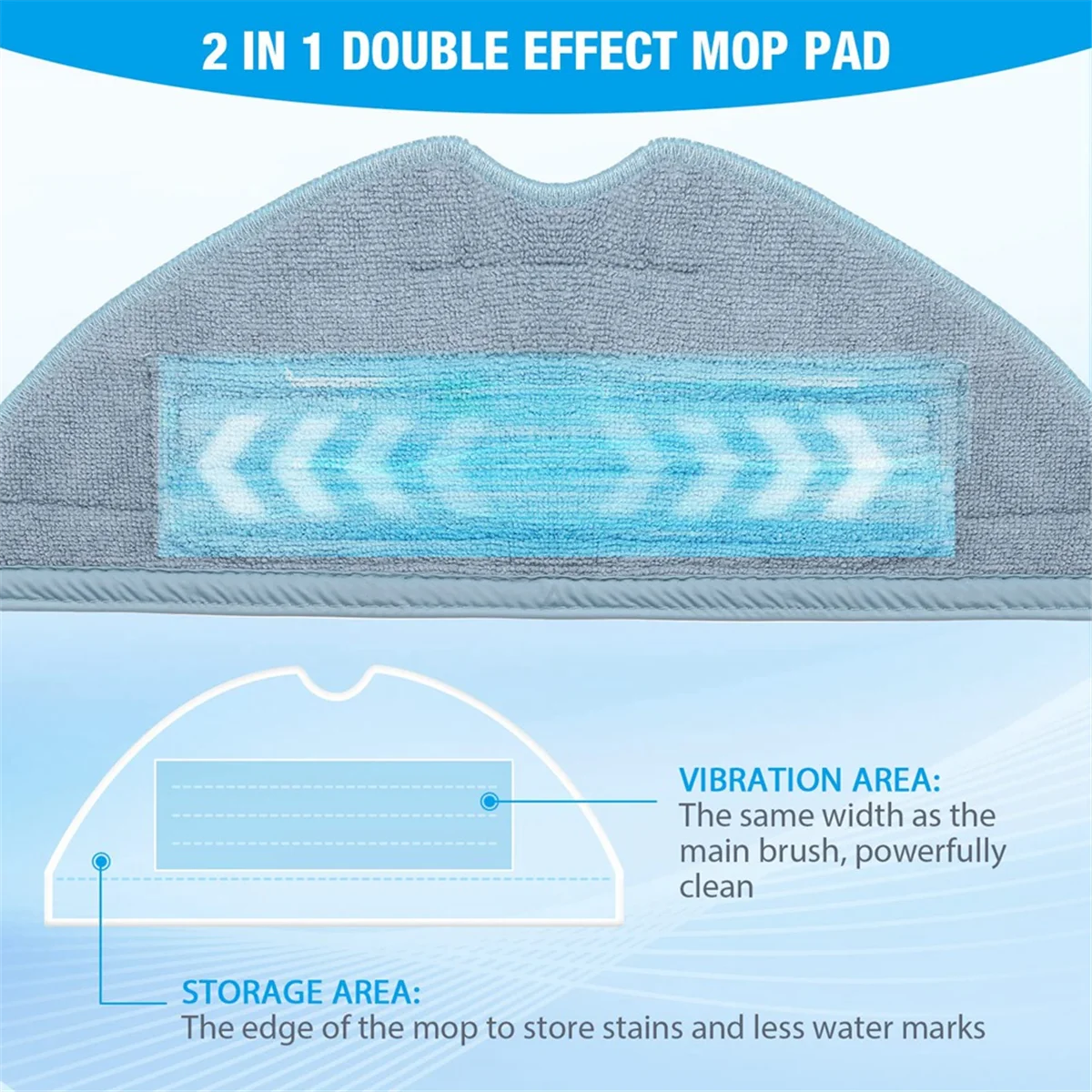 FZFZ Accessories Kit for S7, S7+, S7 MaxV, S7 MaxV Plus Replacement Parts Roller Brush Hepa Filter Mop Cloth