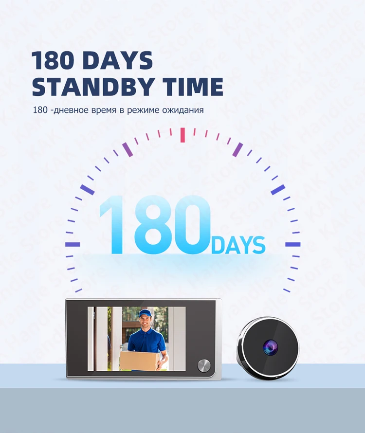 door viewer components laid out neatly