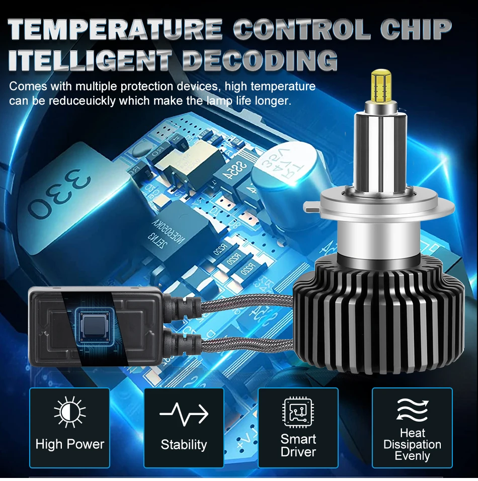 H7 H4 LED CANBUS 360 프로젝터 렌즈용 4300W H11 H1 H8 LED 헤드라이트 전구 HB3 9005 HB4 9006 9012 LED 안개등 6000K 8000K 12V
