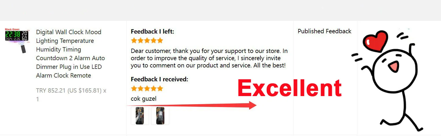 Description Picture 2 of itemDigital Wall Clock Mood Lighting Temperature Humidity Timing Countdown 2 Alarm Auto Dimmer Plug in Use LED Alarm Clock Remote