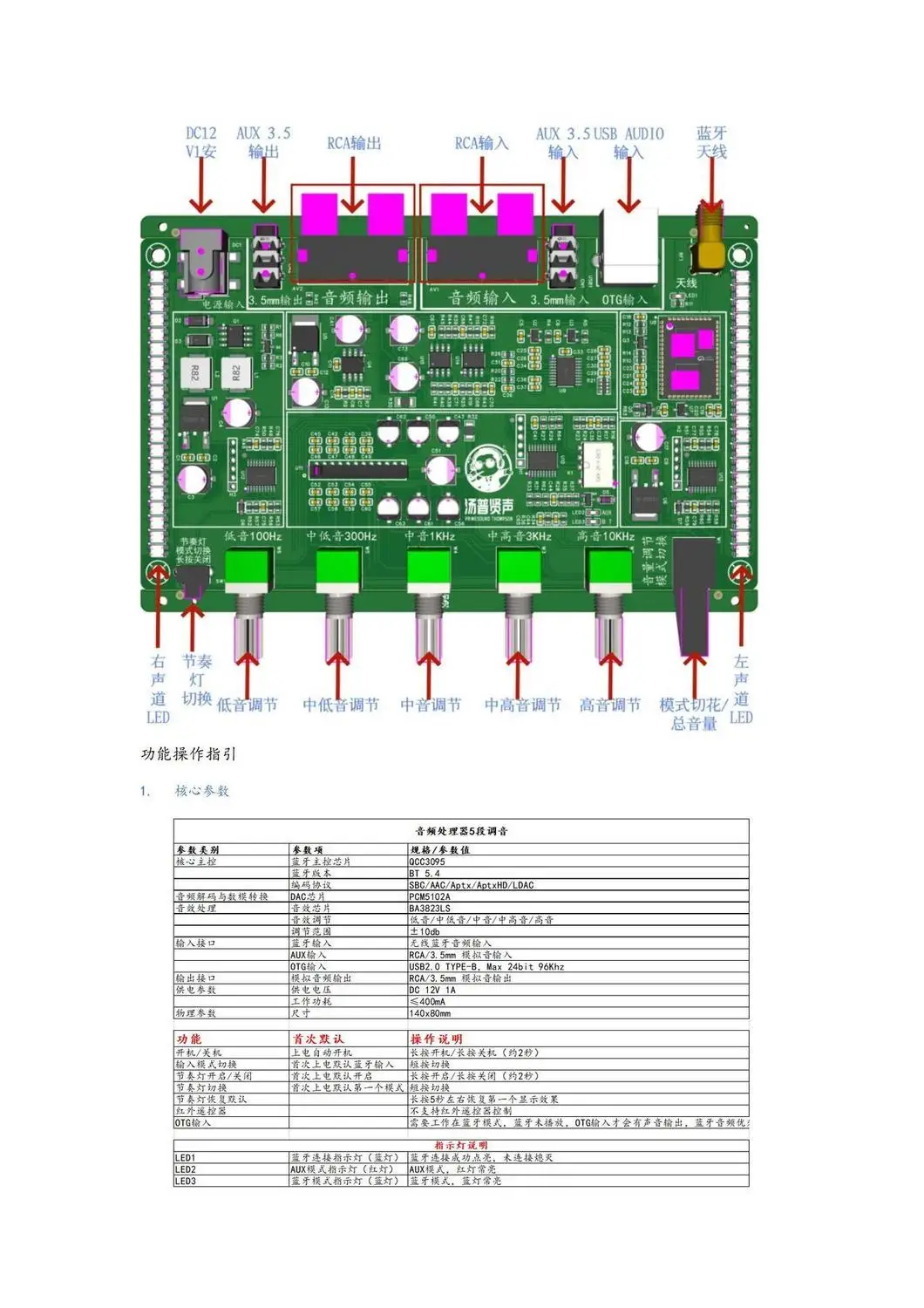 블루투스 LDAC 디코딩 5세그먼트 고주파, 중주파, 저주파 튜닝 퀄컴 3095 3084 5181 퀄컴 칩
