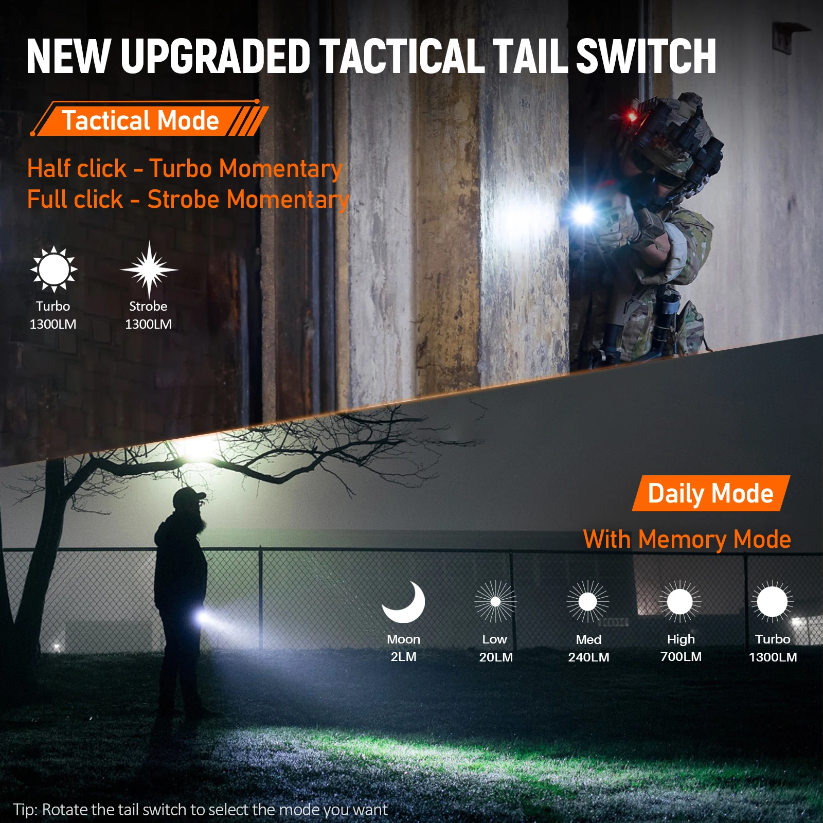 Tactical Flashlight Wurkkos TD07 18350 1300LM 479M Long Range Rechargeable Lamp IP68 Mini Torch Finger Ring Dual Switches