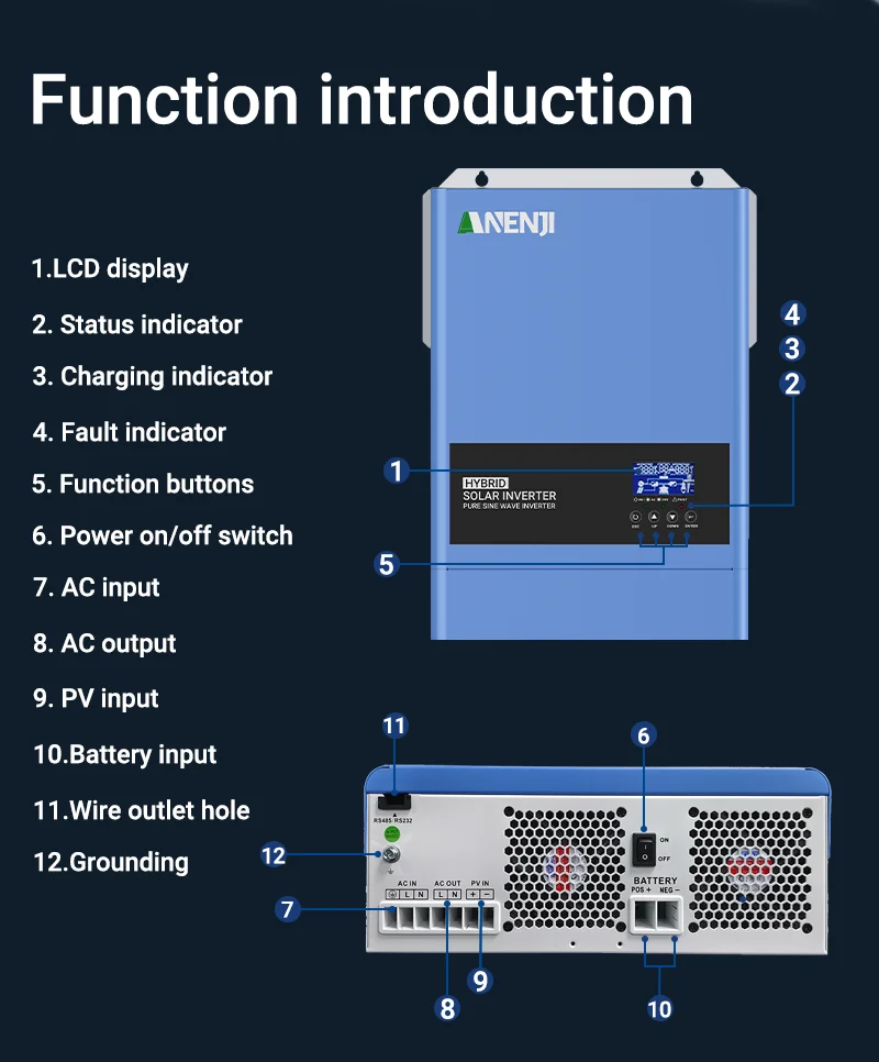 ANENJI 11 kW 6,2 kW Solar-Wechselrichter 48 V On Grid Off Grid Hybrid-Wechselrichter Eingebauter MPPT 160 A/120 A Solarladeregler mit BMS – Detail 12