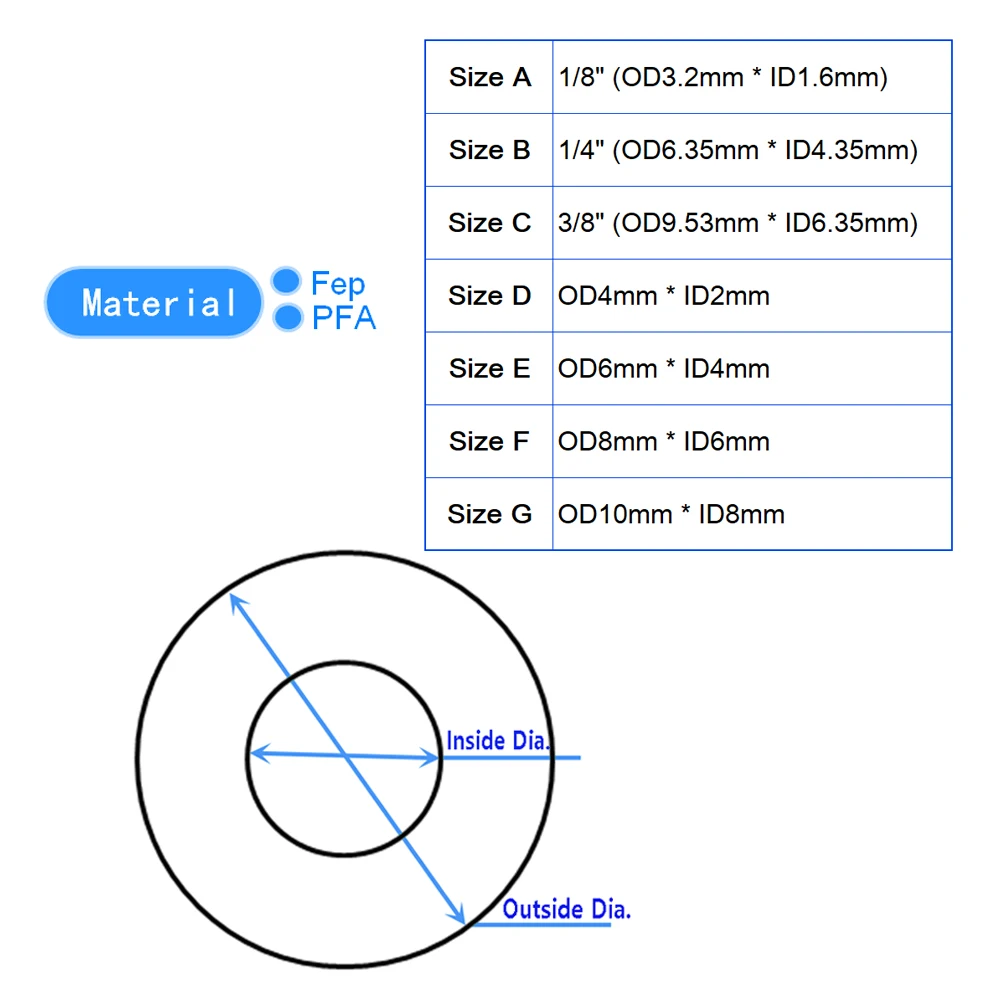 PFA  PTFE Tube PiPe For 3D Printer Printing Parts 1/8" 1/4" 3/8" Hose  4~20mm - 14sizes Available Bowden Extruder 4
