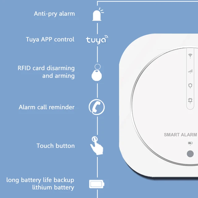 Tuya Google Wifi Smart Home Wireless GSM Alarm System Security Tuch With 433MHz Detector Motion Sensor Siren Supports 2
