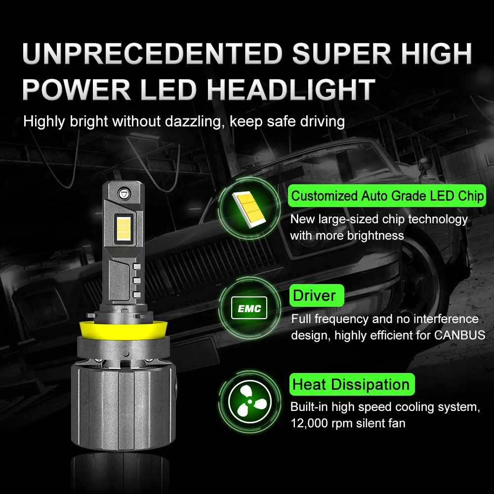 9005 LED Car Light Bulb 60W Cost-effective LED Upgrade Conversion Custom Kit