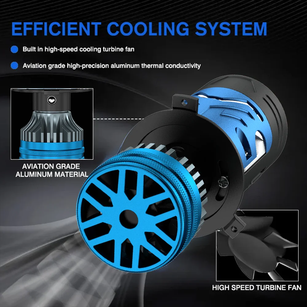 3000W H4 LED 헤드라이트 전구 프로젝터 렌즈 CANBUS 슈퍼 브라이트 6000000Lm 6500K 터보 팬 자동차 라이트 9003/HB2 자동차/오토바이용