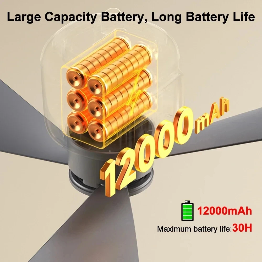 พัดลมเพดานสำหรับตั้งแคมป์ HOMEFISH 12000mAh พัดลมระบายอากาศแบบพกพาสำหรับเต็นท์กลางแจ้ง พร้อมความจุสูง 1