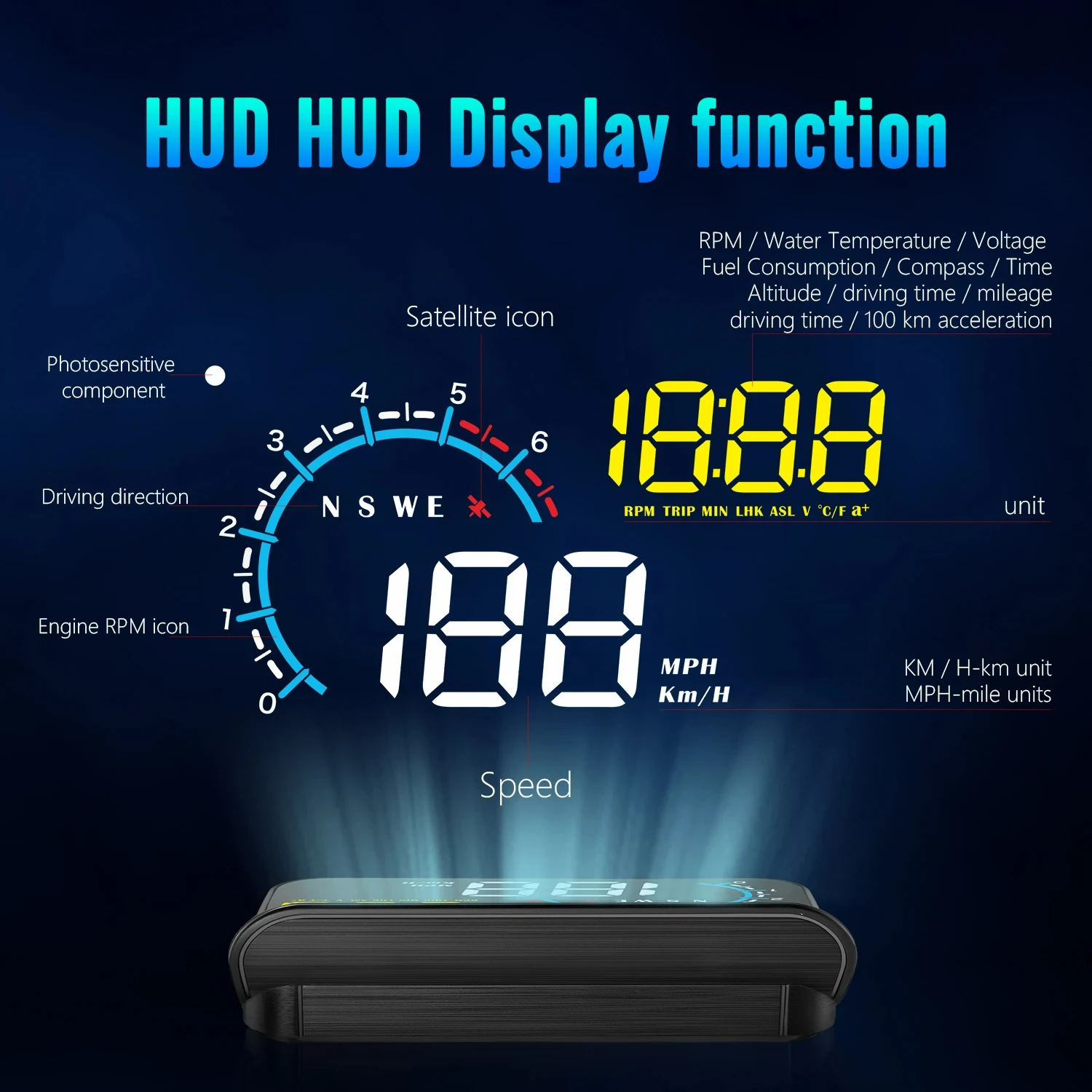  ӵ Ʈ OBD + GPS HUD M12 º ǻ ÷, ð µ  Һ , 溸 ý