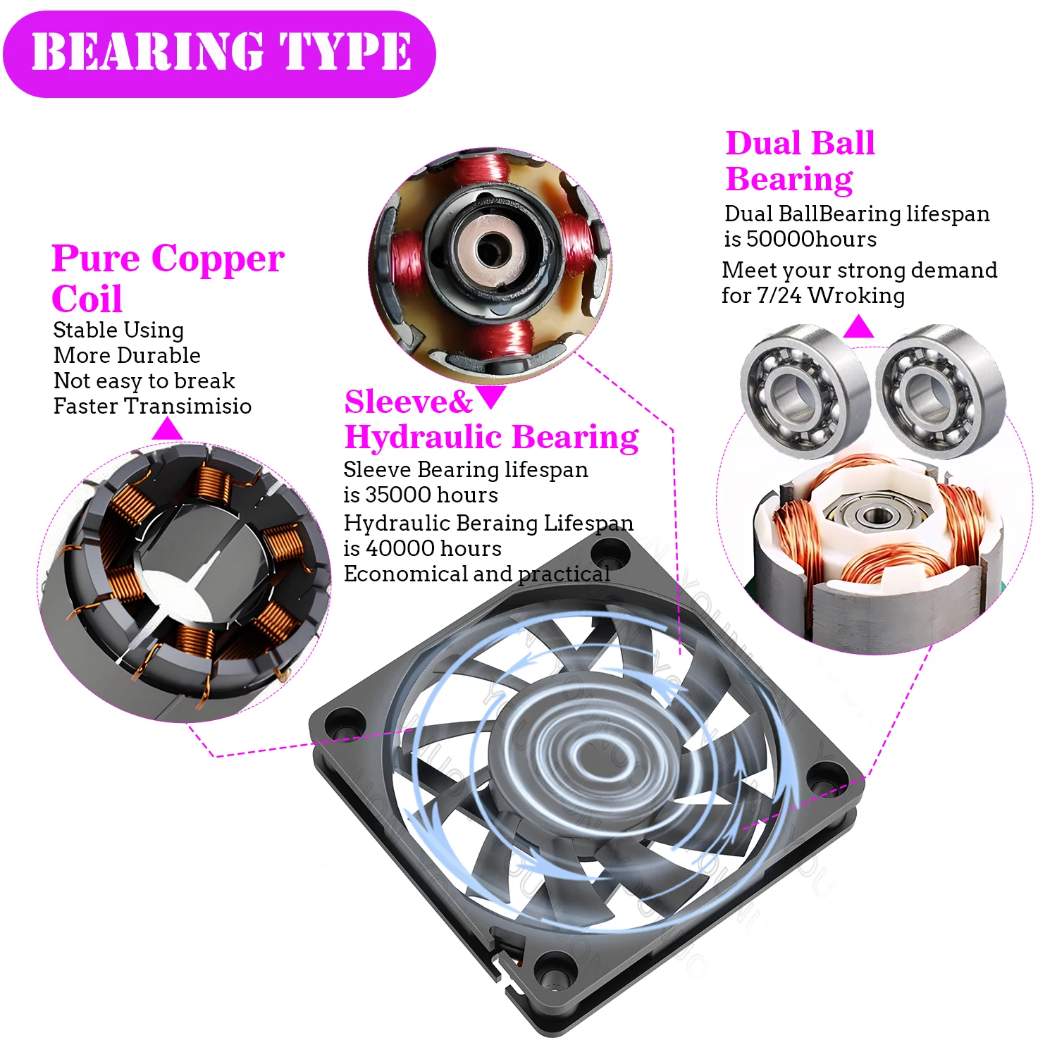 60mm 5V 12V 24V Brushless USB 2PIN 3PIN DC Cooler Fan 60x60x10mm 6010 6cm For Computer PC CPU Case Cooling cooling fan