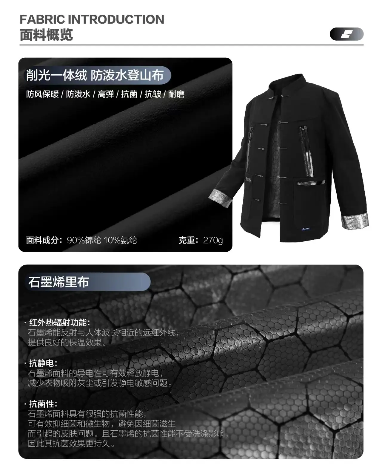 Silenstorm 25aw Functional tang suit jacket multipocket honeycomb inner material techwear aesthetic chinese style -