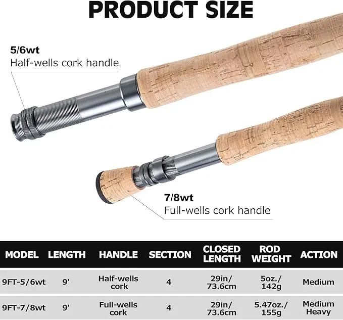 GOTURE Fly Rod 9フィート 4セクション Goture(ゴチュール) フライロッド 4ピース 9フィート 山岳渓流用