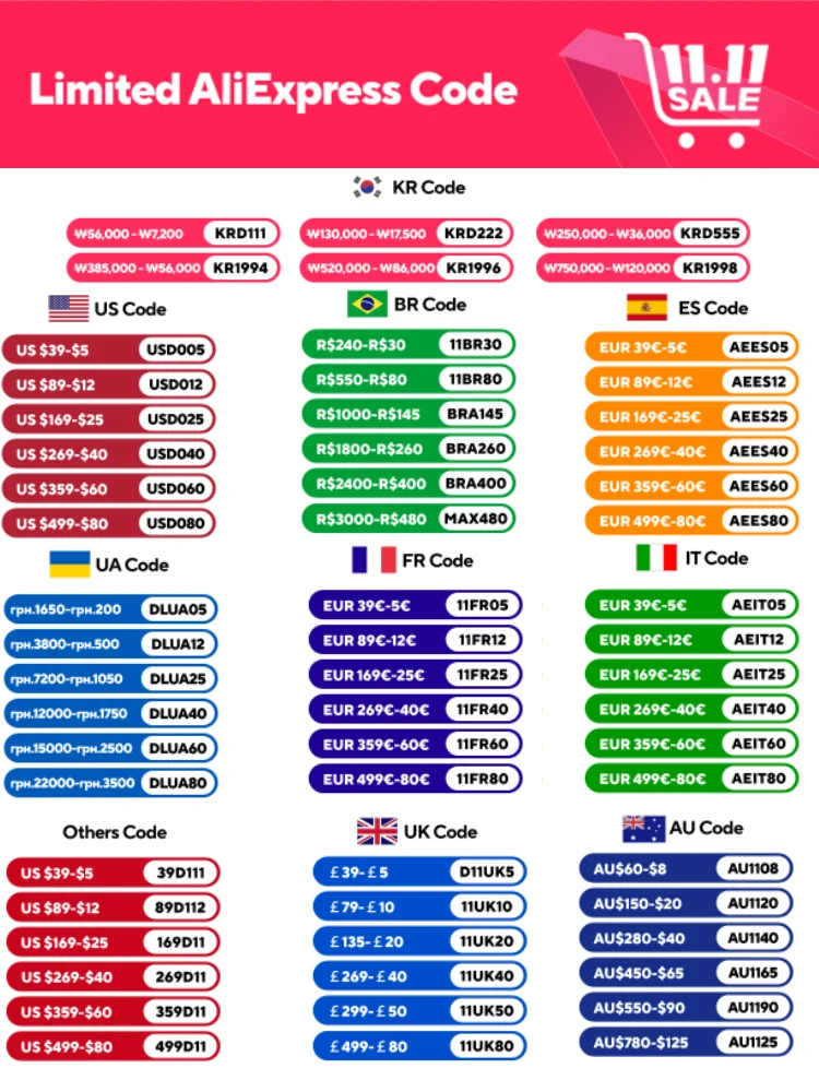 Description Picture 2 of itemGardening Tools Set Including Garden Shear Claw Gardening Gloves Cultivator Transplant Trowel Soil Scoop Outdoor Planting Tools