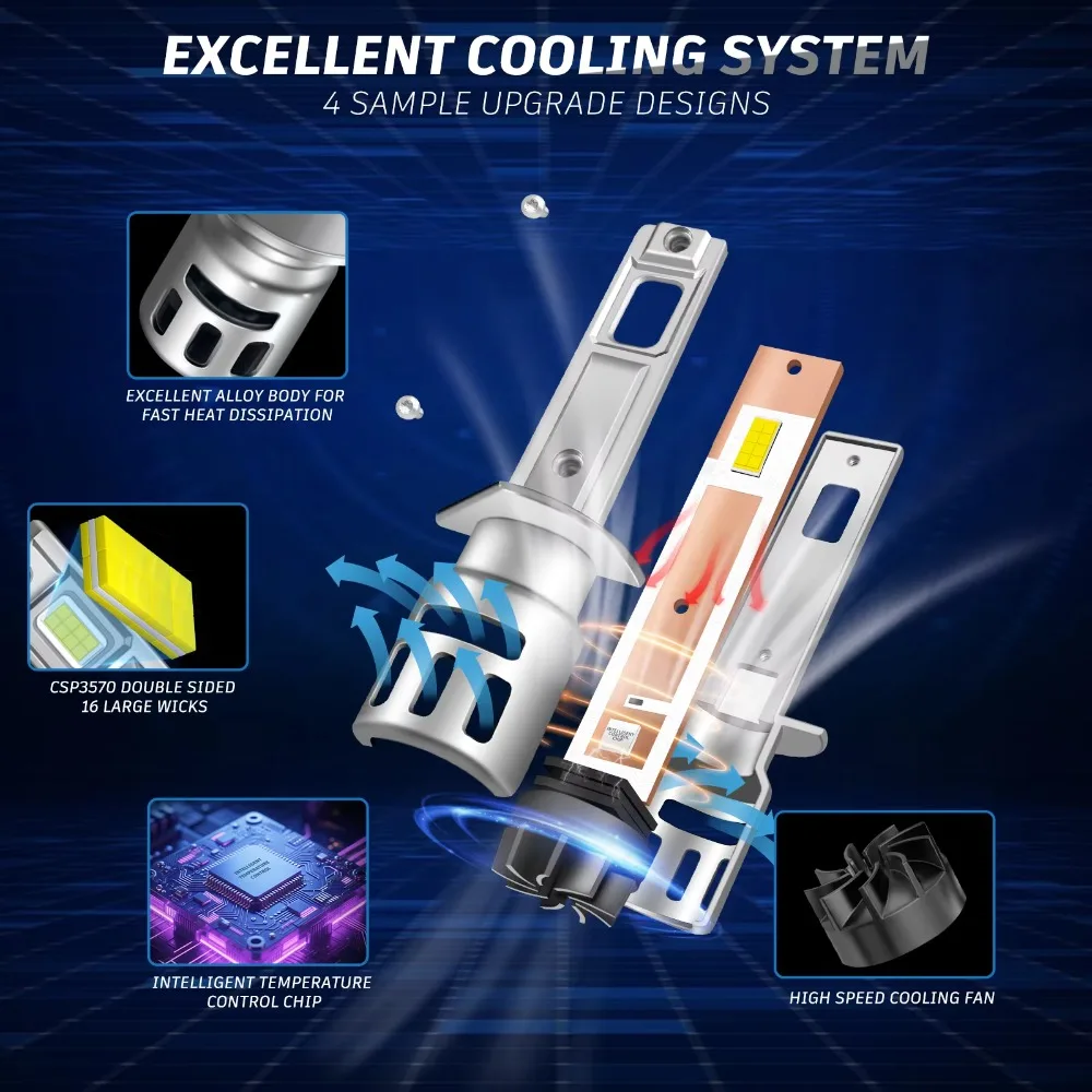 2개입 CANBUS 헤드라이트 H1 LED 전구 30000LM 110W 고출력 자동차 안개등 6500K 12V LED 헤드램프 주행등