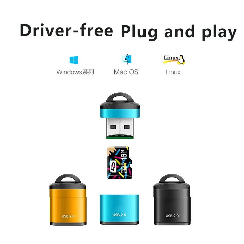 Mini SD/TF Card Reader USB2.0 Super Speed Plastic Cover Keychain For Computer Laptop Phone Camera