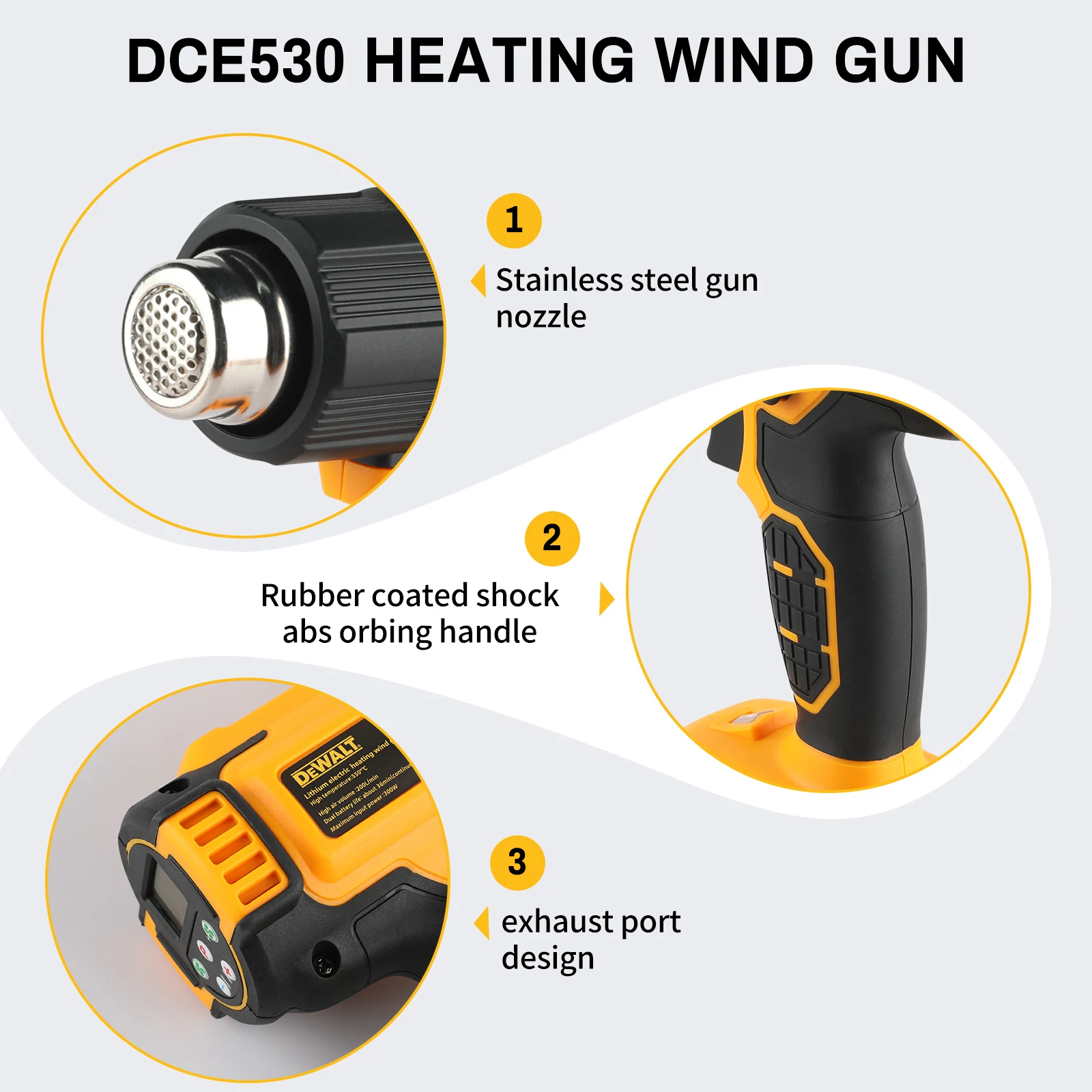 dsc-products