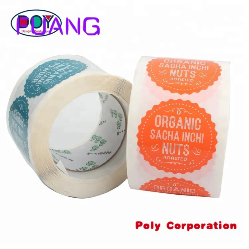 Рисунок 4 - Производители, индивидуальные брендовые