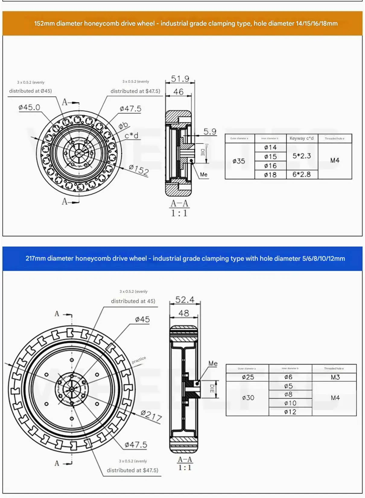 WHEELTEC Honeycomb Drive Wheel, Specialized Tire for Robots, Made of TPE Environ