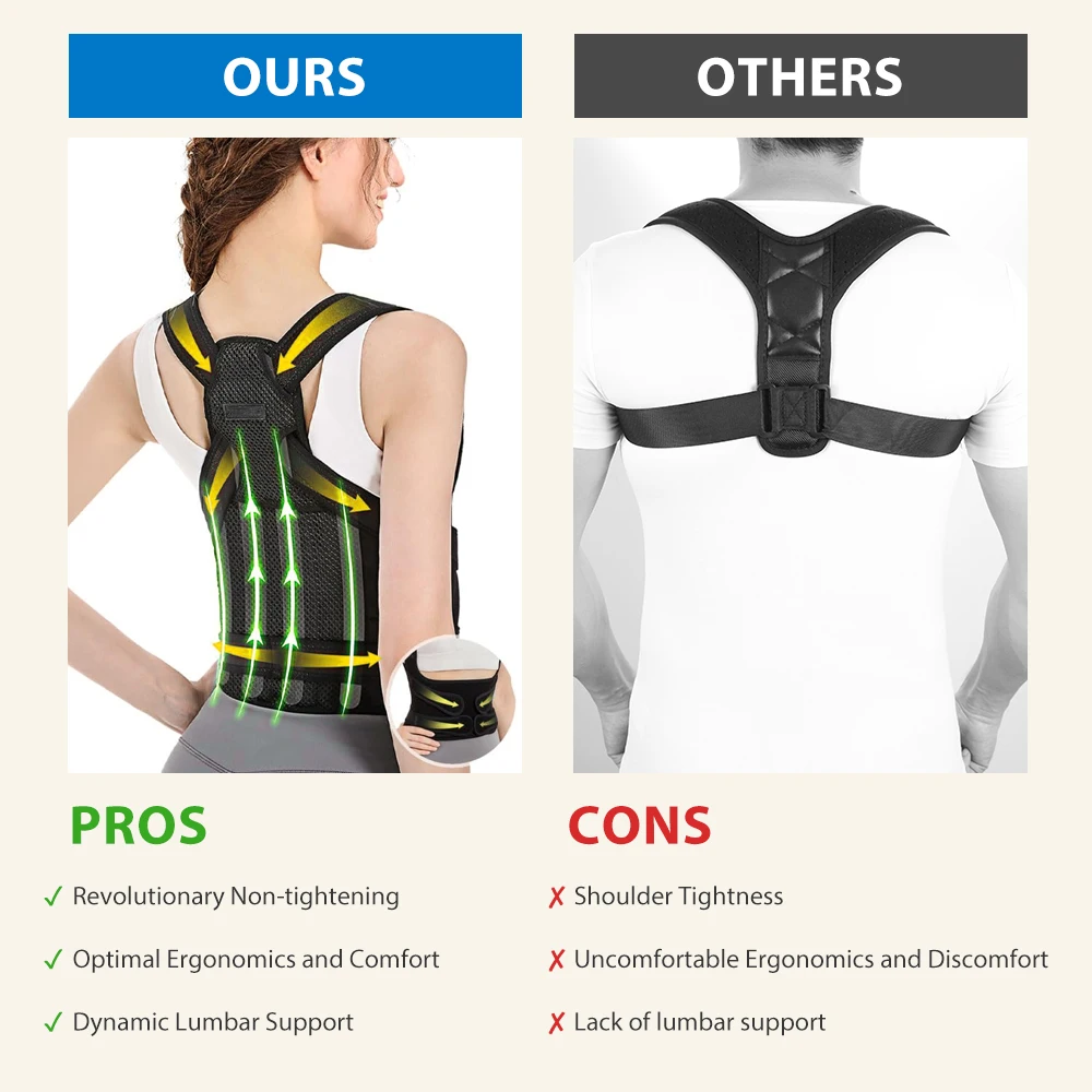 Posture Corrector for Men and Women 5