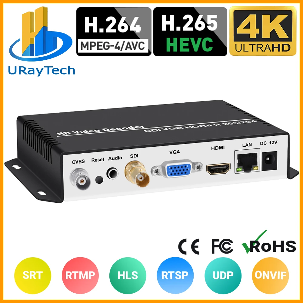 Codificador Decodificador HD H.264/H.265 HDMI SDI (sin NDI) Dibview