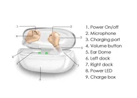 Mini Rechargeable Hearing Aid Type-c Charging with Charging Compartment for Long-lasting Battery Life Adjustable Sound Amplifier