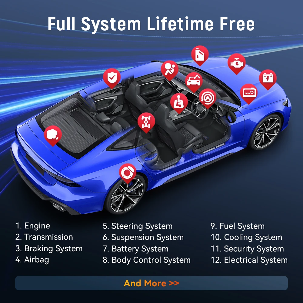 THINKCAR BD6 Bluetooth Scanner Car Diagnostic Tool OBD2 Scanner Full System Diagnose 5 Reset Free Auto Diagnosis OBD Code Read automotive diagnostic scanner diesel injector repair kits