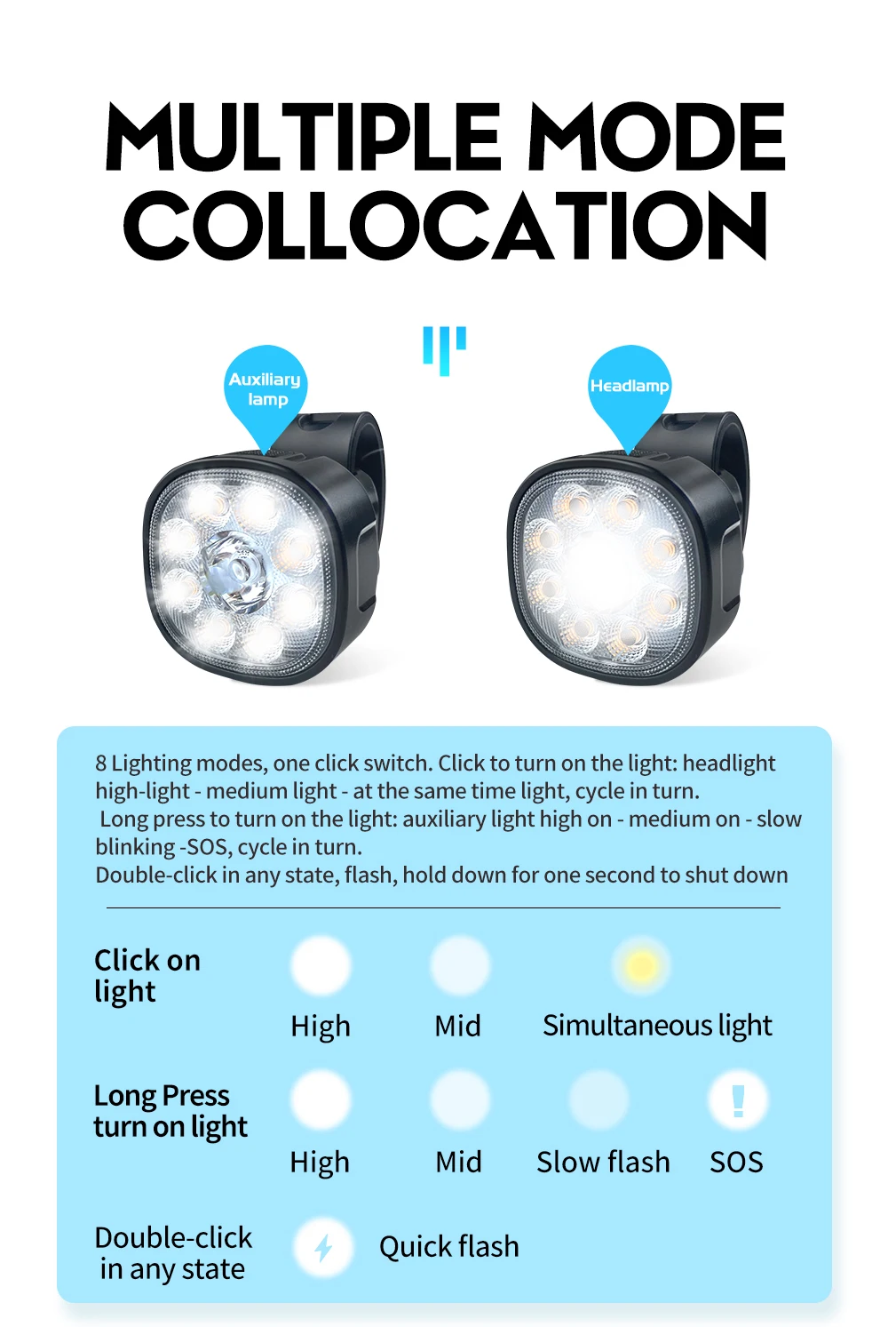 Description Picture 4 of itemCYCLAMI Bike Light Rechargeable Waterproof Bicycle Front Light with Taillight Set Flashlight Bicycle Light Set Cycling LED