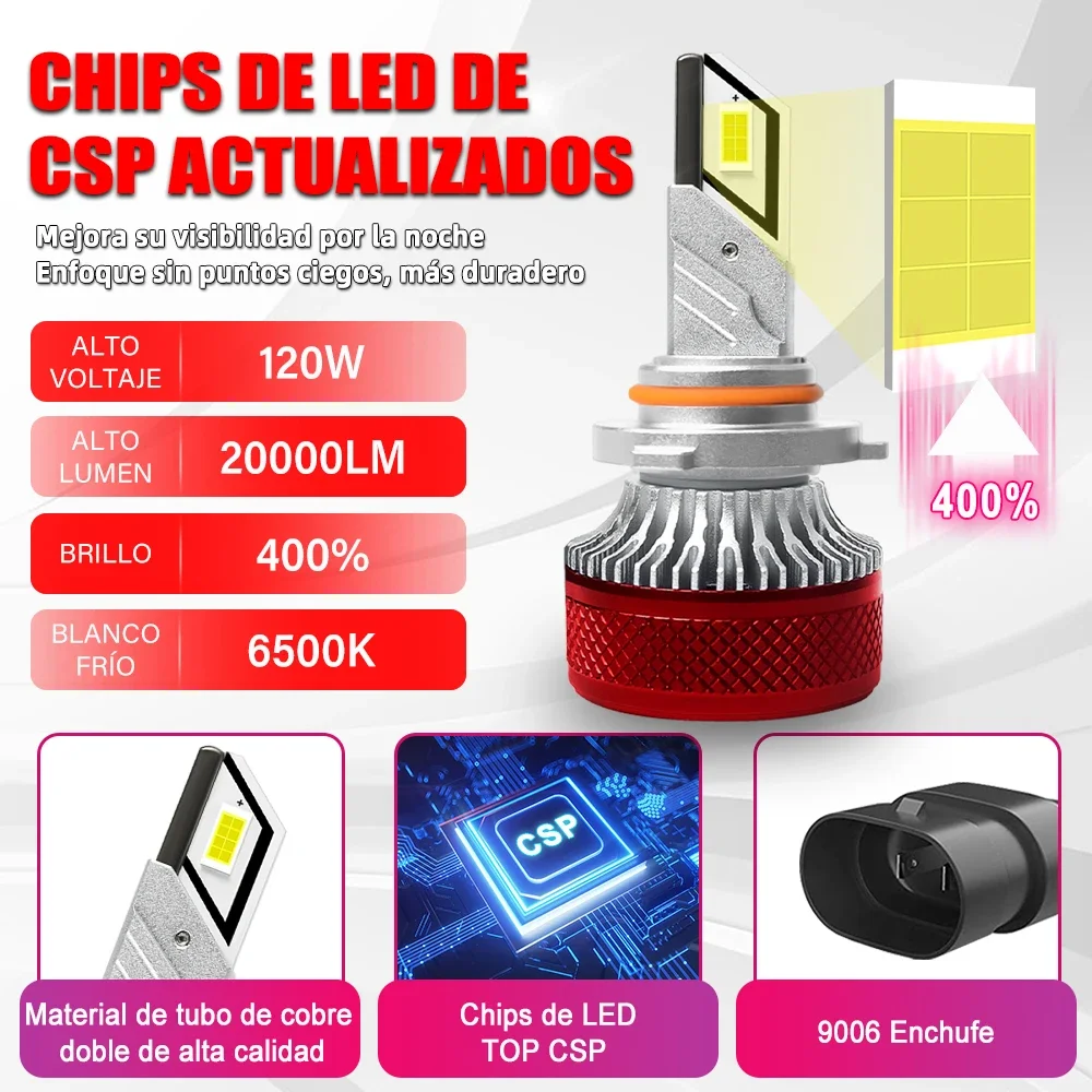 

400% Brighter than Halogen HB4 9006 LED Headlight Bulbs 120W 20000LM 6500K 3570 Chips High Low Beam Car Light Lamps