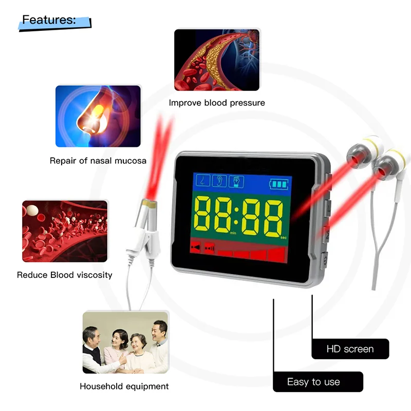 Diabetes Hypertension Treatment Diabetic Watch Laser Sinusitis Therapy