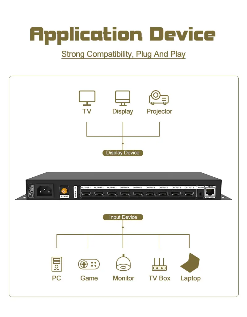 AMS HVS-C9 4K Signal Splicer 2X2 3X3 LED LCD Screens TV Integration Video Wall Controller Processor Splicer For Switcher