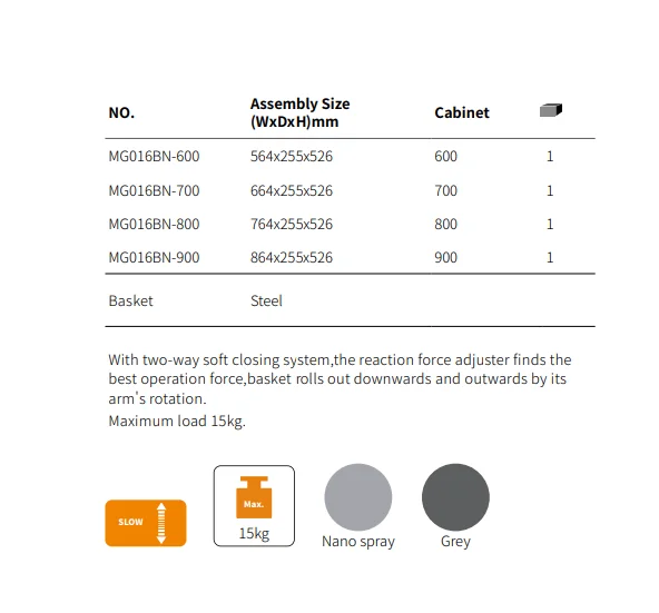 Kitchen Cabinet Lift Basket Kitchen Pull Down Basket Suspender Seasoning Hanging Storage Kitchen Lift Basket