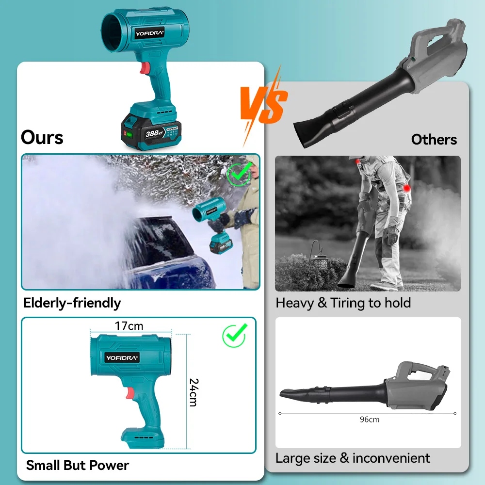 YOFIDRA 1200W High Power Turbo Fan 150M/S Handheld Thrust Violent Fan Stepless Speed Turbofan Snow Blower For Makita 18V Battery 5