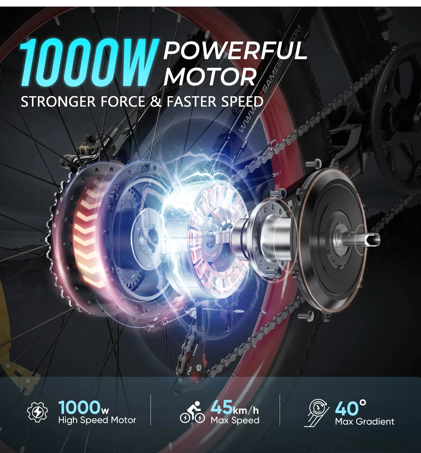 Pieghevole Samebike LO26 PLUS Bici Elettrica 48V 15Ah Batteria 1000W Motore e bici 45KM/H Velocità Massima 26 pollici pneumatico Bicicletta Elettrica - immagine 4