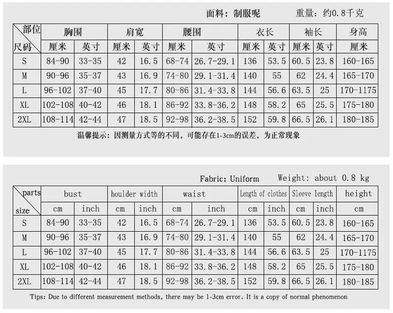 Description Picture 2 of itemWizard Hooded Cosplay Demon Medieval Robe Cloak Suit Carnival Slayer Gothic Zipper Cosplay Men Women Loose Long Sleeve Monk