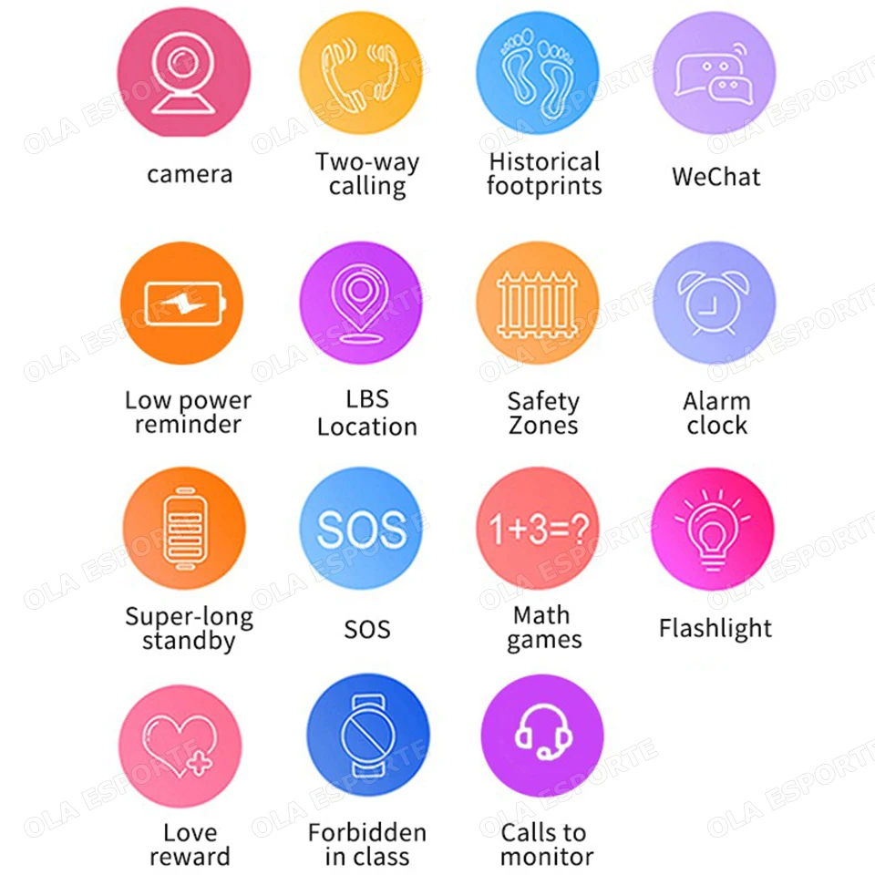 New Kid Smart Watch For Children Real Time Positioning 2g Sim Card Sos Phone Call Waterproof Video Call Safety Footprint Tracker, Alina Gadgets