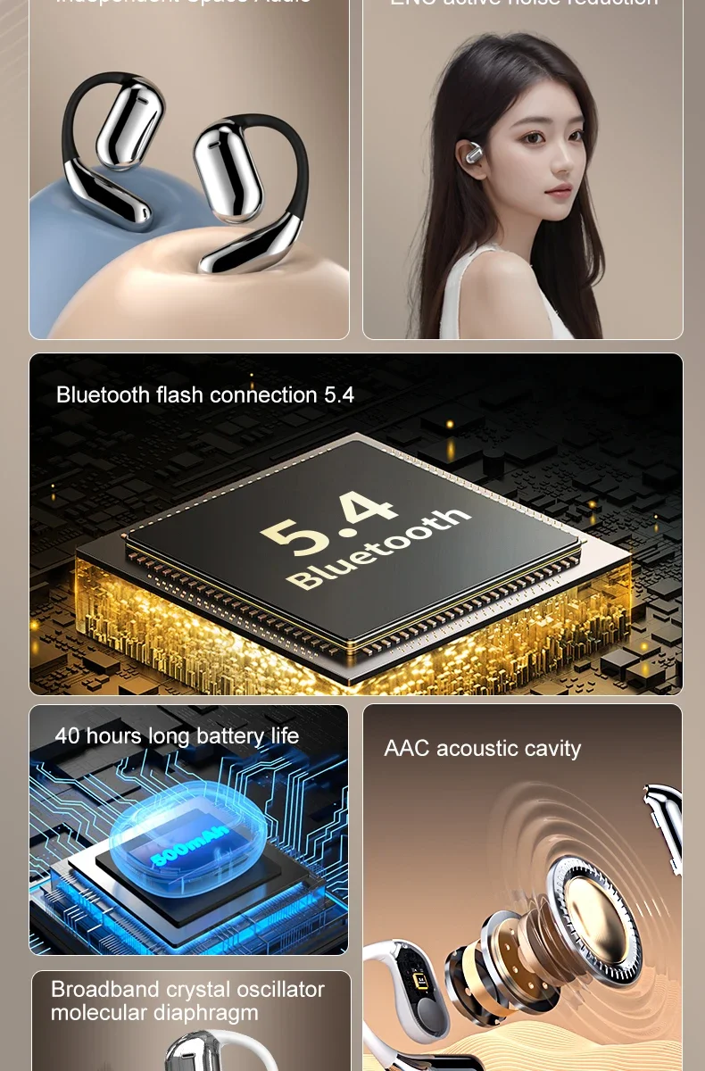 Description Picture 4 of itemBluetooth Wireless Headphones with LCD Touchscreen, AI Translation, ENC Noise Cancelling, Sports Earphones