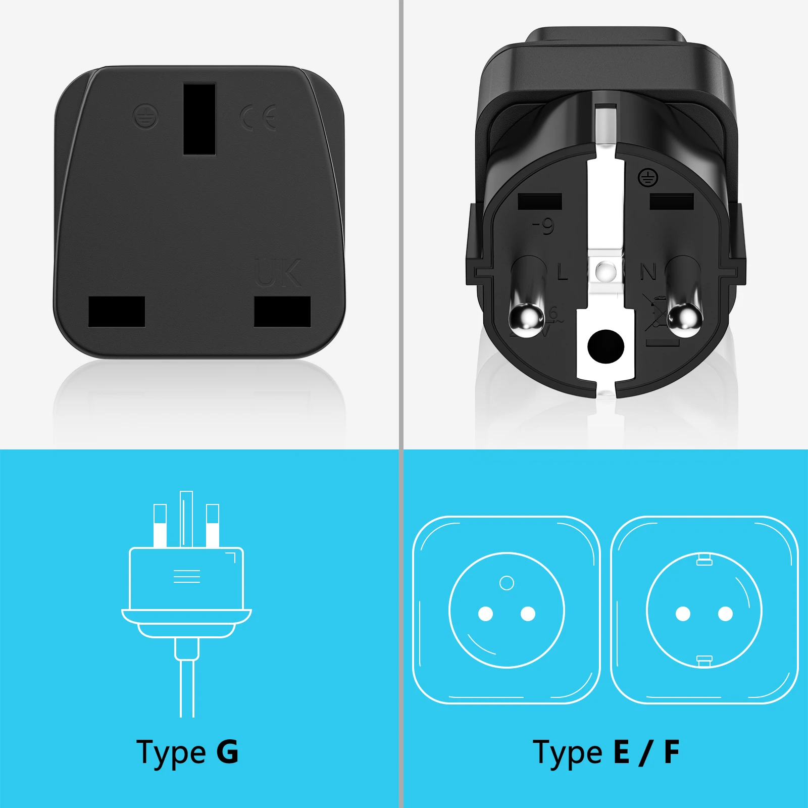 UK to EU Plug Adapter - European Travel AC Power Converter Set (3-Pack)