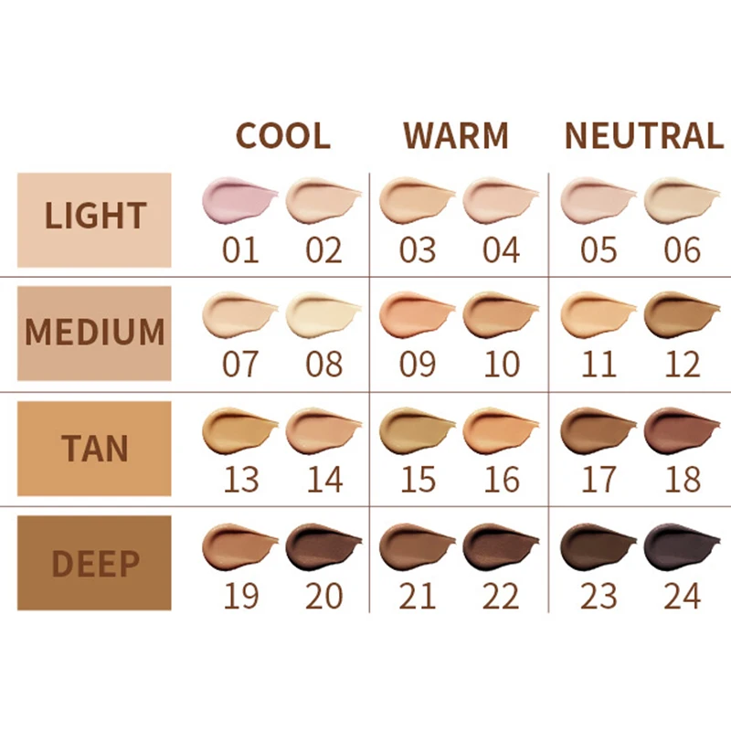 No 24 Colour Concealer Long Lasting Waterproof Face Base Foundation De Maquiagem Liquid Contour Private Label liquid concealer makeup concealer waterproof concealer face concealer concealer foundation cream