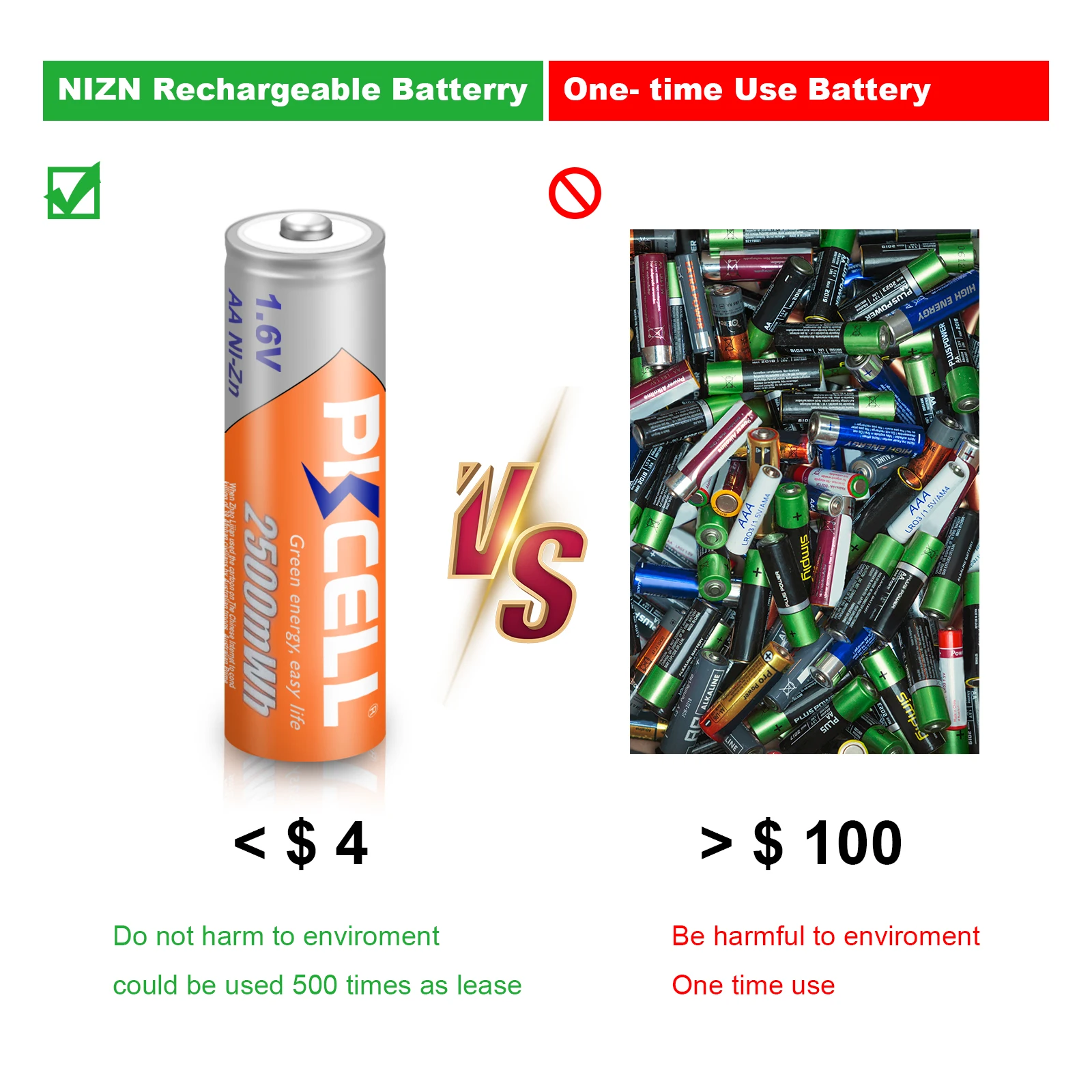Rechargeable Nickel Zinc Batteries 8pcs/lot PKCELL AA Battery Ni-Zn 1.6V 2500mWh Nickel-Zinc AA Rechargeable Battery Batteries Baterias For Flashlight toy camera