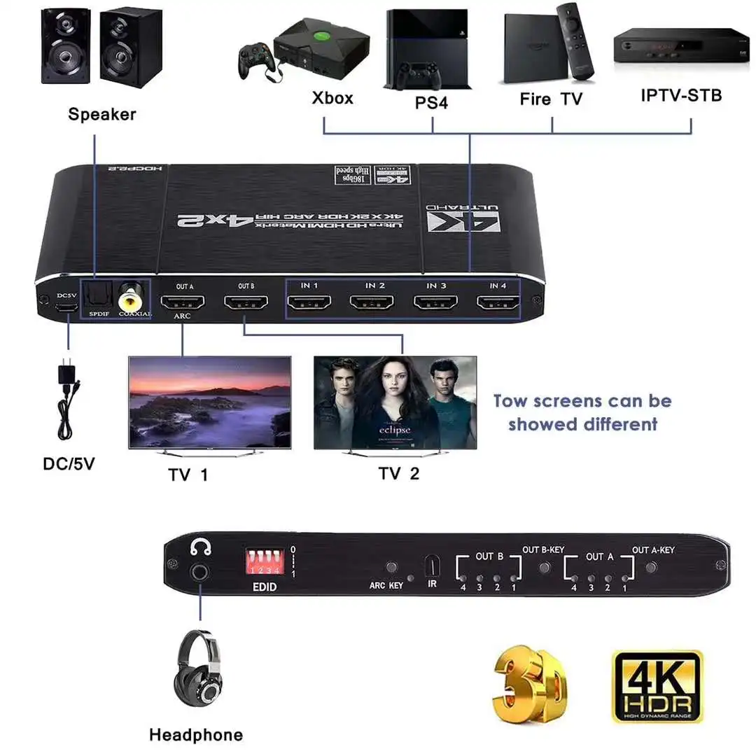 Divisor DisplayPort a HDMI dual 1 en 2 Salida | 4K60Hz, fuente DP a HDMI Splitter Divisor de