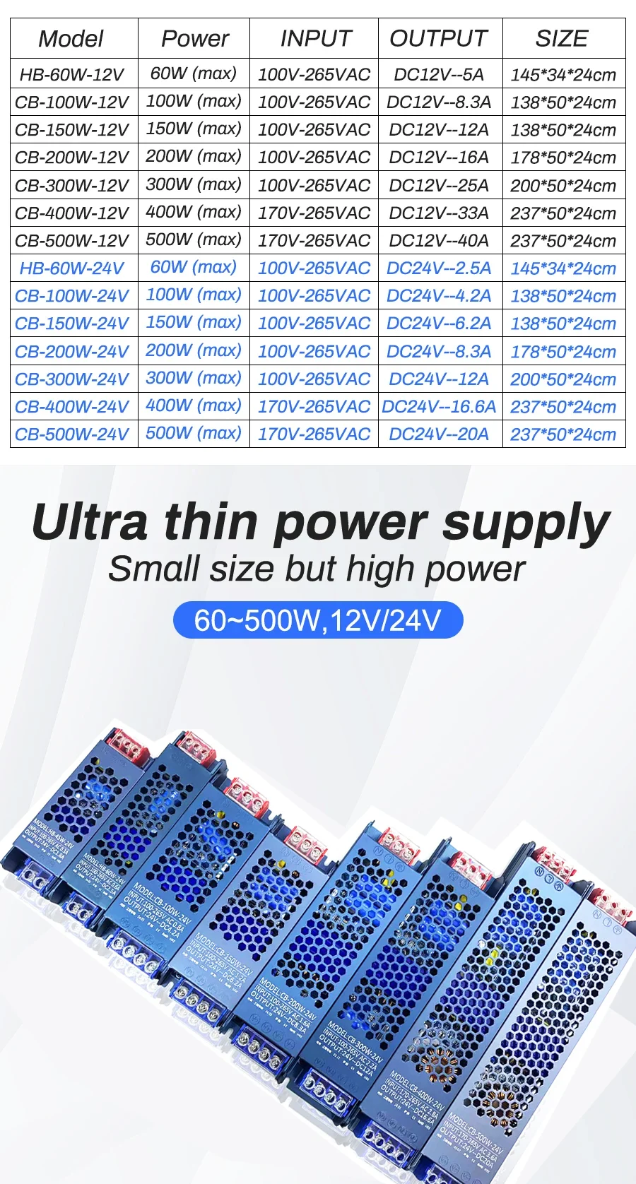 AC to DC 12V 24V 36V 48V LED Power Supply Mute Lighting Transformers100W 150W 200W 300W 400W 500w LED Light Driver Power Adapter
