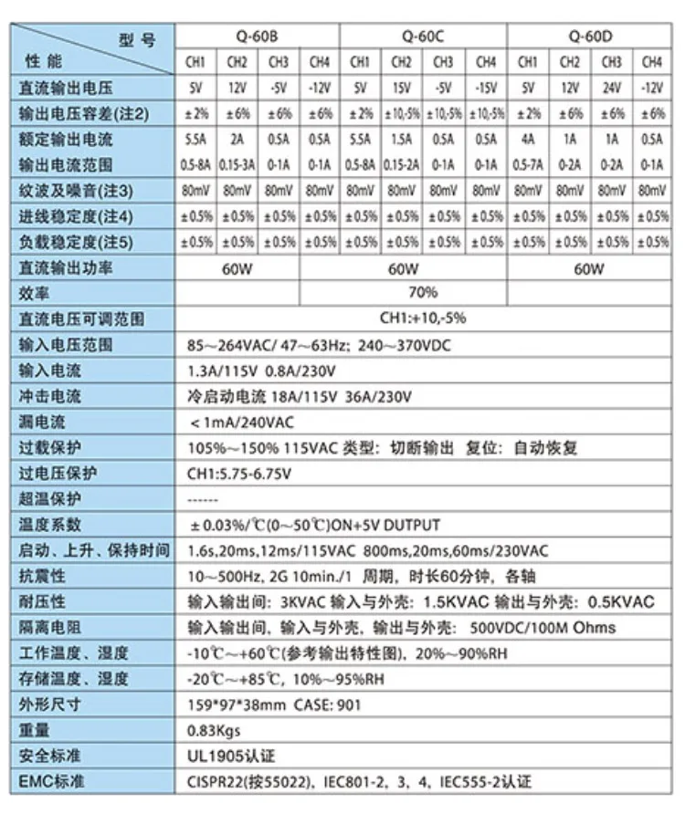 S259777abfee94e2abdfe4567c200ecedp