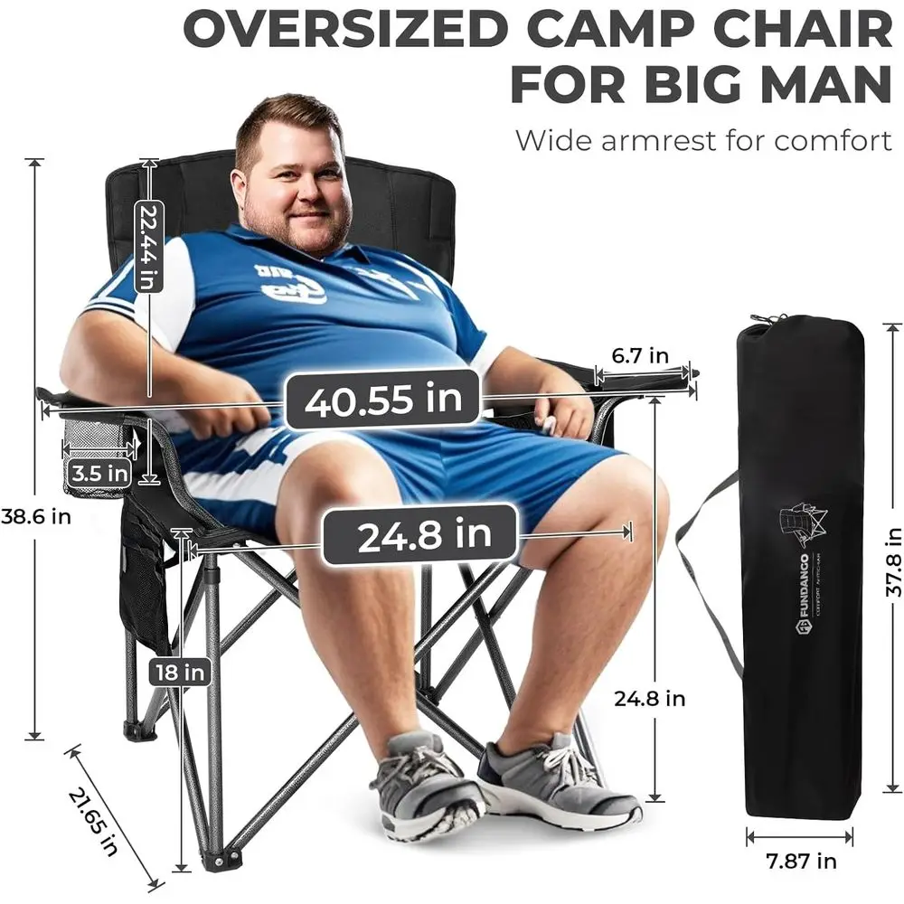 description